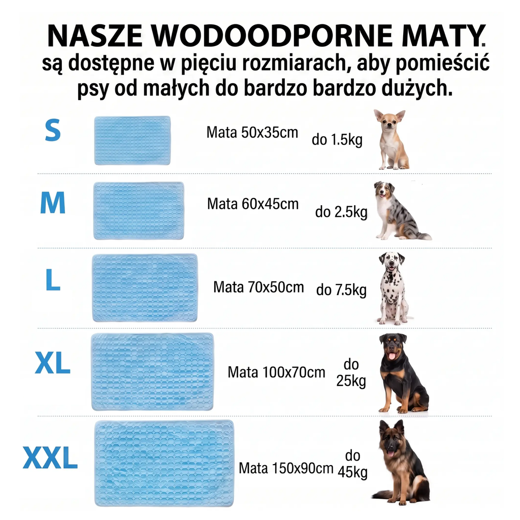 PawDry™ - Wodoodporna Mata Dla Psa
