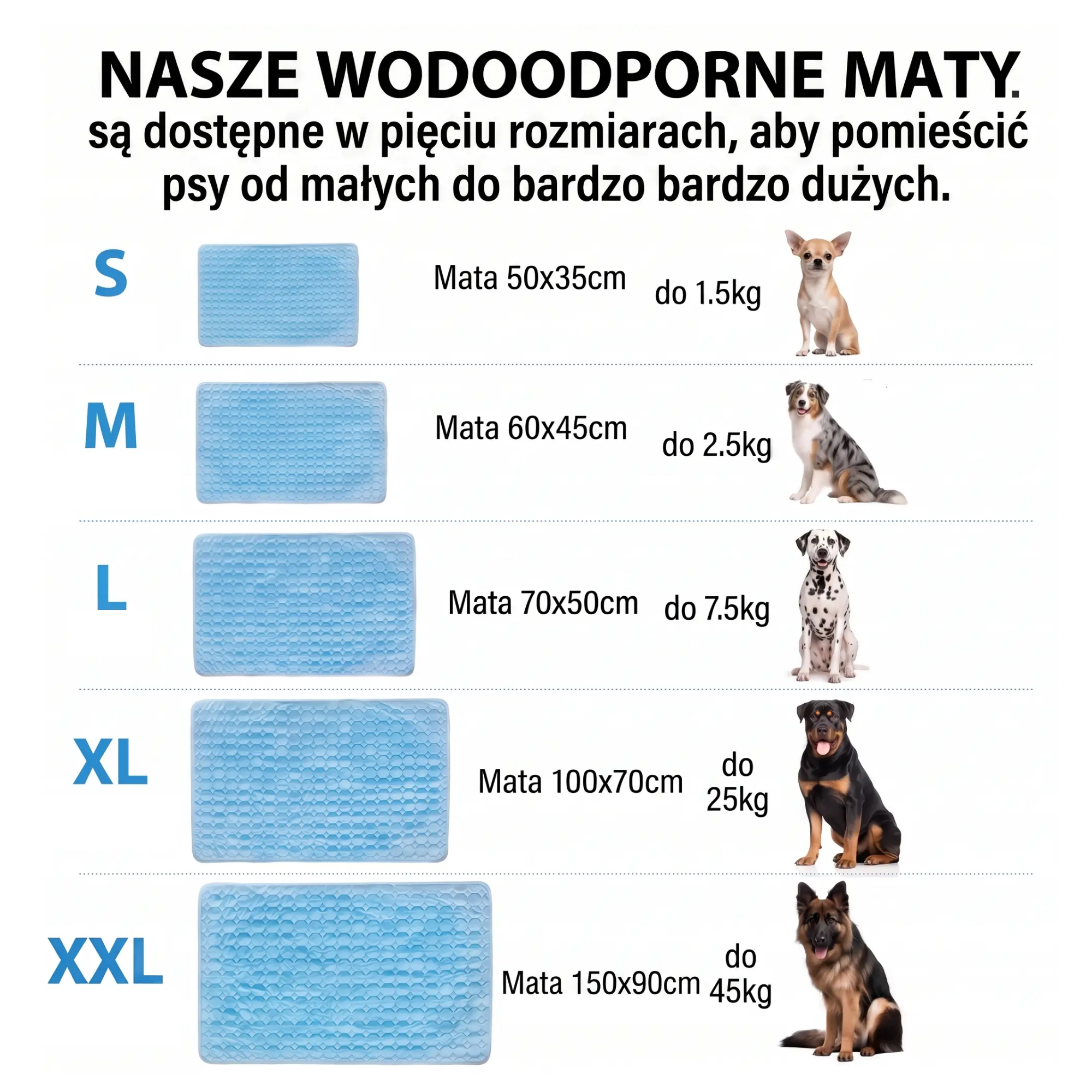 PawDry™ - Wodoodporna Mata Dla Psa