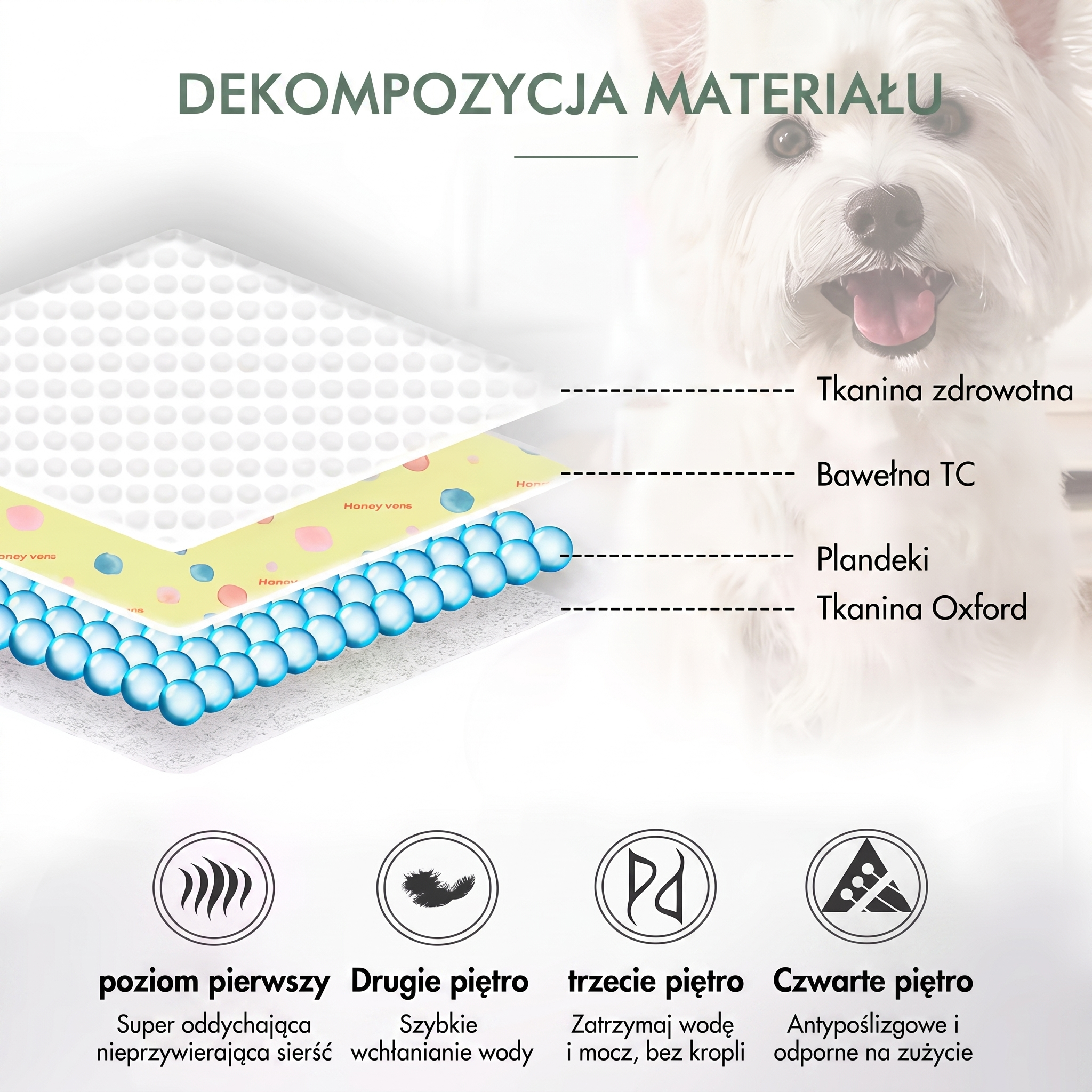 PawDry™ - Wodoodporna Mata Dla Psa